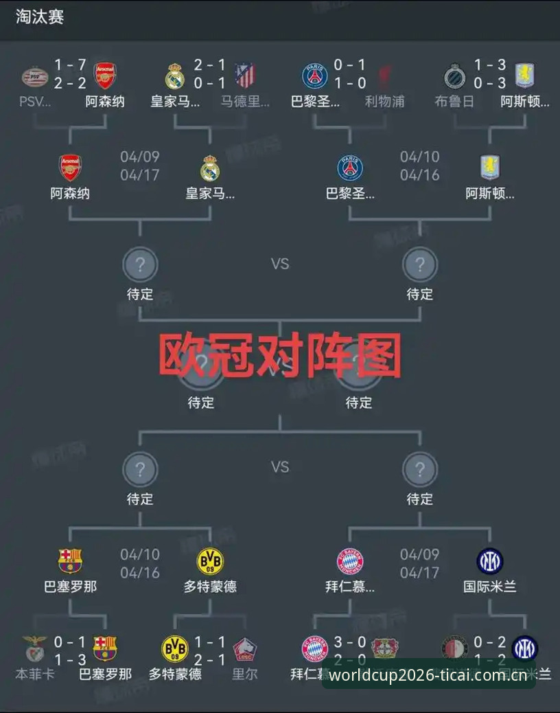 欧联杯决赛复盘操作教程：埃梅里五冠王成就的竞彩解读指南