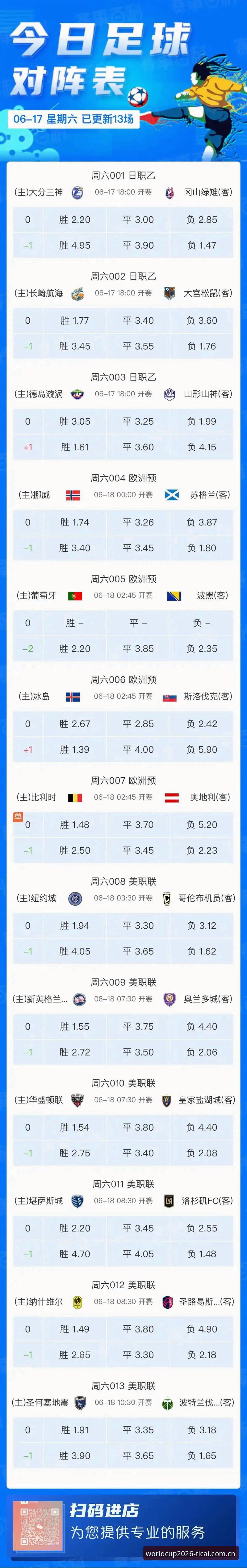 揭秘体彩竞彩最新版本背后的创新突破：2026世界杯移动端体验全解析